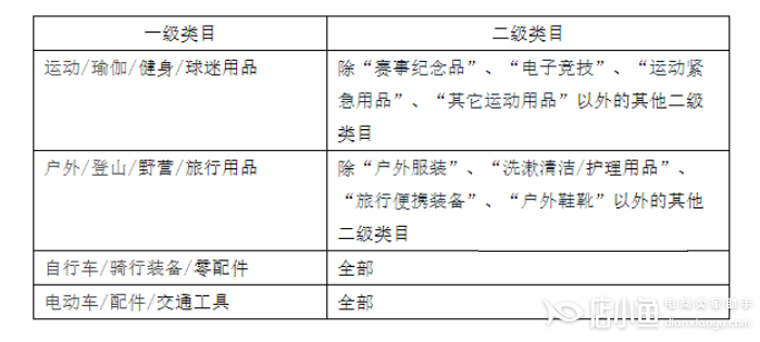 淘寶[視頻教學(xué)]服務(wù)上線